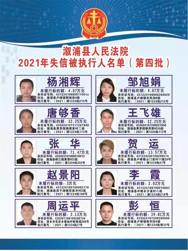 溆浦县人民法院公布2021年第四批失信被执行人名单