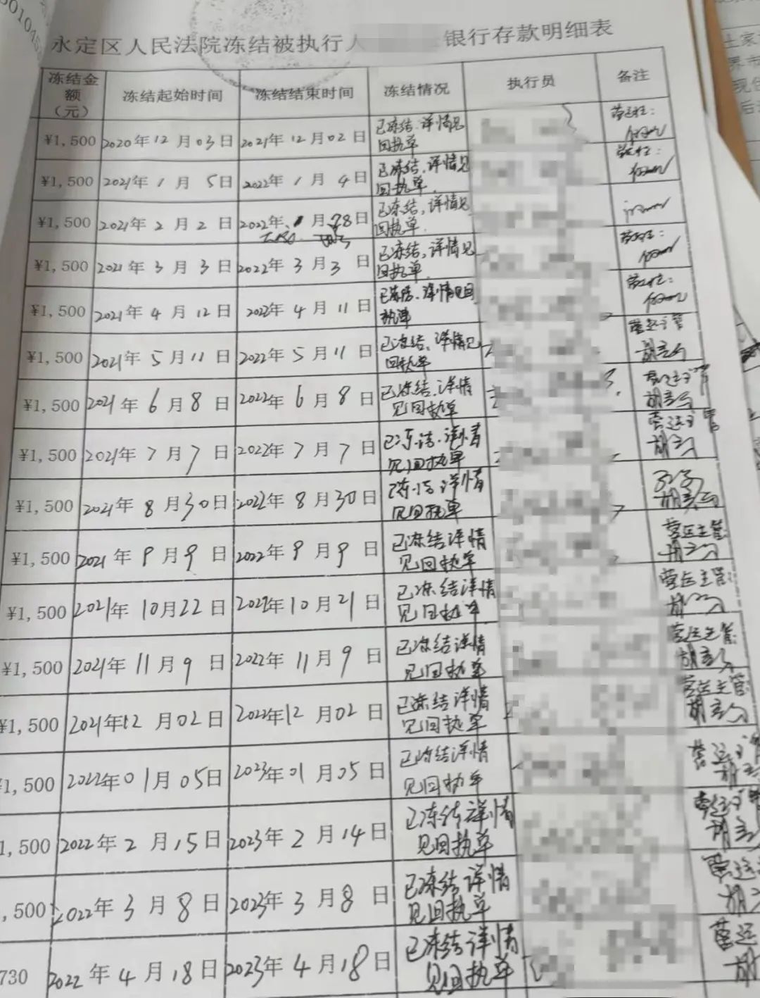 【我为群众办实事】冻结17次终执结 执行有强度更有温度