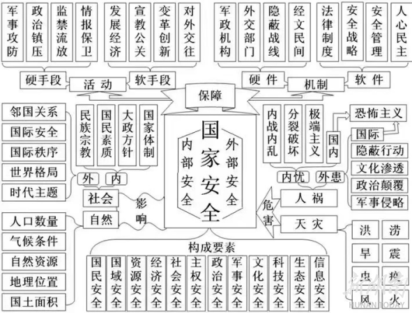 炎陵縣人民檢察院開展“全民國家安全教育日”普法宣傳活動