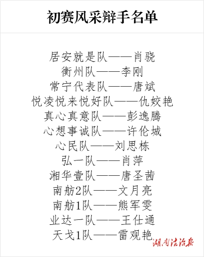 辯法論理 盡展律界風(fēng)華一一衡陽市第四屆律師辯論賽初賽圓滿落幕