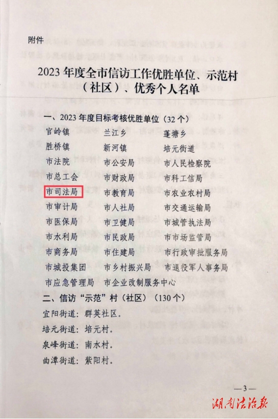 喜報(bào)!常寧市司法局榮獲2023年度全市信訪工作優(yōu)勝單位