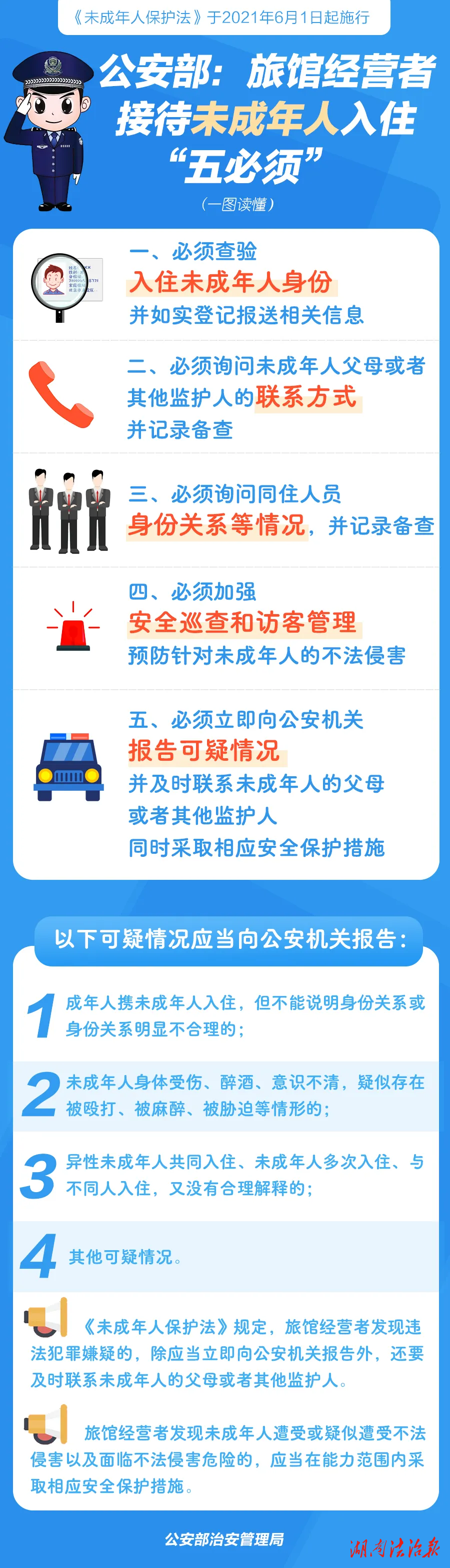 房屋出租前，這些事別忘了做→