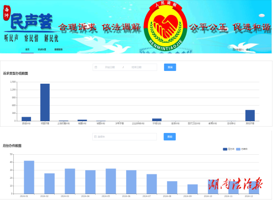 西洲街道：加強(qiáng)數(shù)字賦能提升社會(huì)治理能力