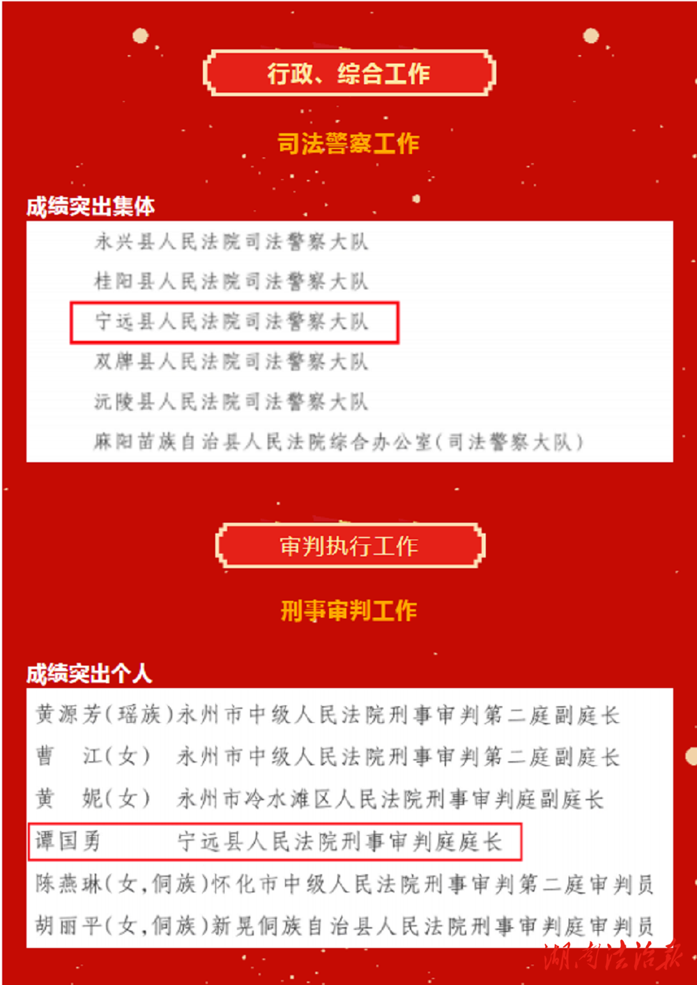 喜報！寧遠法院1個集體、1名干警獲省高院通報表揚
