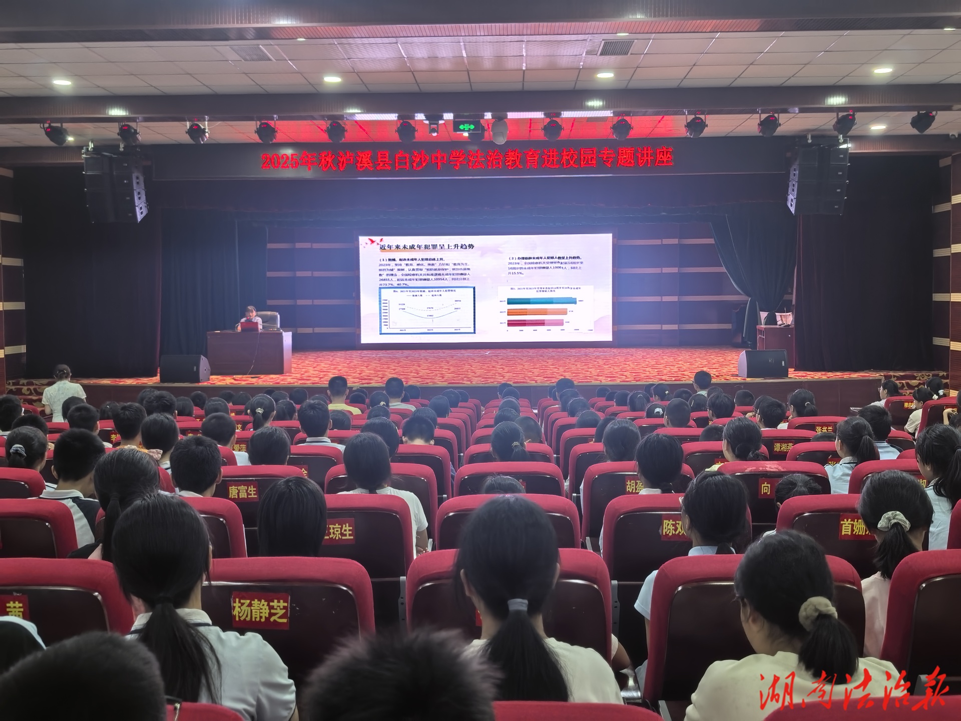 瀘溪：白沙中學(xué)法治課堂開講！“小橘子護(hù)未隊(duì)”護(hù)航初一學(xué)子健康成長(zhǎng)