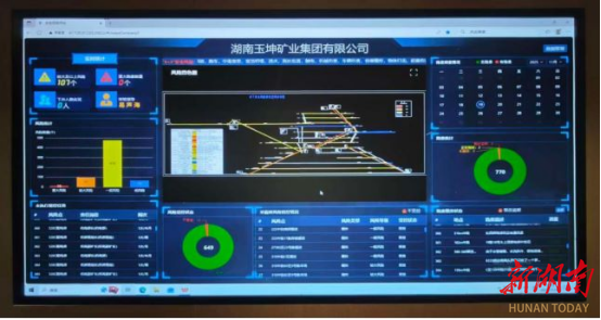 五職礦長說安全|玉坤礦業(yè)智能化轉(zhuǎn)型筑牢礦山安全“生命線”