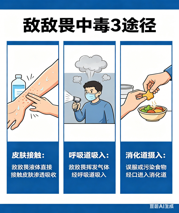 市中心醫(yī)院︱床上噴敵敵畏，夫妻雙雙中毒！醫(yī)生緊急提醒：別再這樣用了
