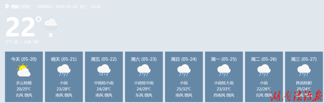 雨天出行需注意，這份指南請(qǐng)收好