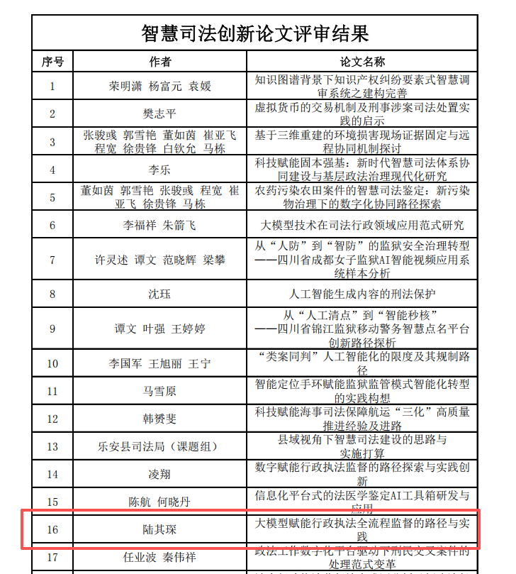 喜報(bào)！衡陽(yáng)市司法局論文獲評(píng) 2026政法智能化建設(shè)創(chuàng)新論文！