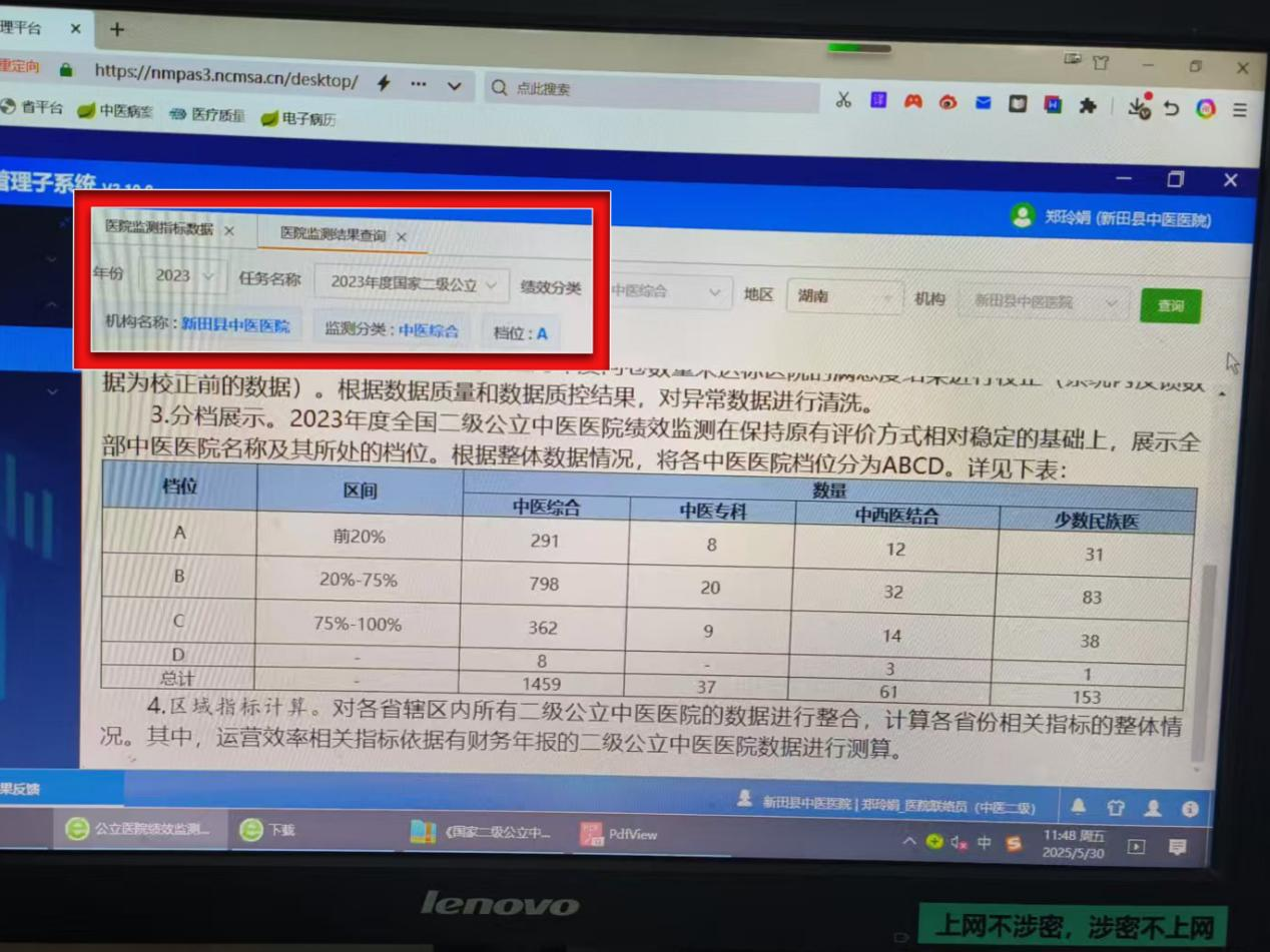 连续两年“国考”A档！新田县中医医院跻身全国二级公立中医医院前20%