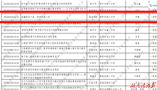 衡阳市第十中学喜报：荣耀时刻 师者匠心
