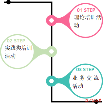 事业单位思政宣传中新媒体运用实践研究