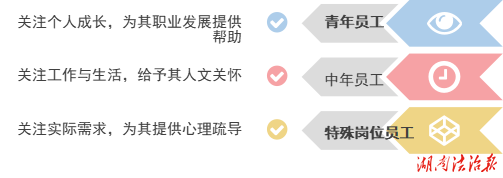 公立医院医务人员职业倦怠的政工心理疏导介入策略